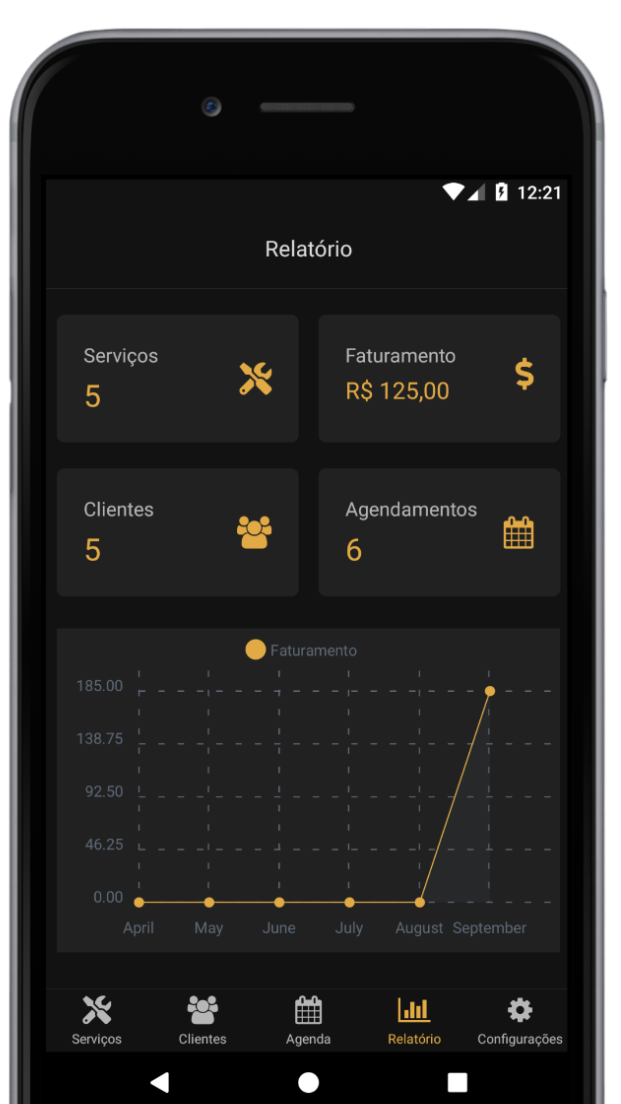 Captura de Tela do App mostrando a tela de relatórios com faturamento, total de clientes, total de agendamentos e serviços