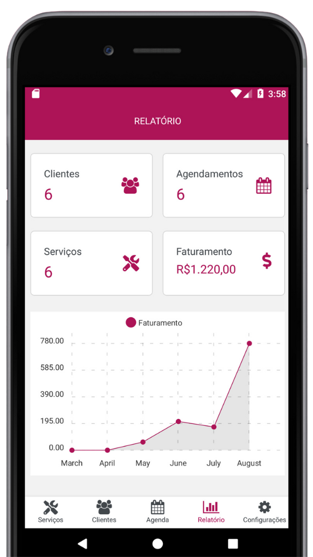 Captura de Tela do App mostrando a tela de relatórios com faturamento, total de clientes, total de agendamentos e serviços